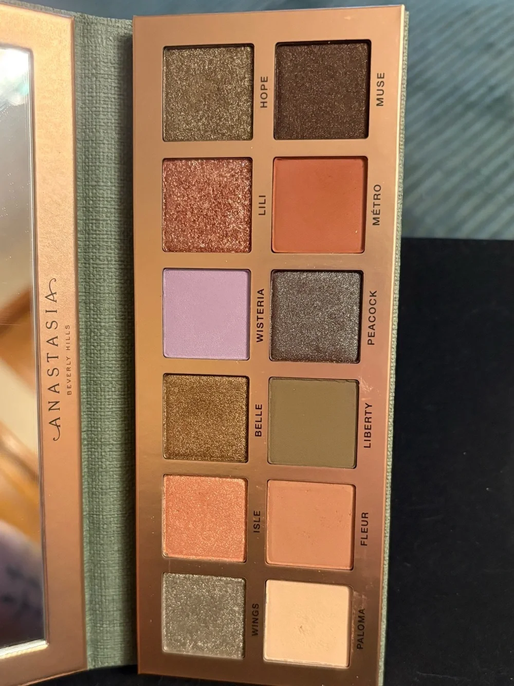 Anastasia Beverly Hills discontinued has